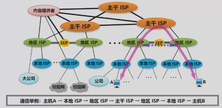 Pasted image 20250915123943.png